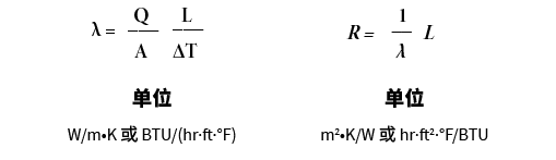 特性