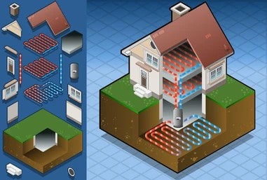 水平地源换热器设计和结构部件解构